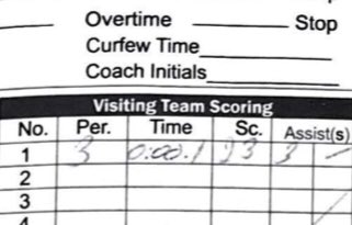 OttLady67sMAA's tweet photo. EVERY. SHIFT. COUNTS. ✔️

#lady67s connect at 0:00.1 in the third to end last nite’s tilt vs @NepeanMCAA in a draw 

🚨 by #️⃣2️⃣3️⃣ Veronic DORÉ 
🍎 by #️⃣3️⃣ Audréa RACINE

next matchup: @ladysensmaa 

#noquit 🔴⚪️⚫️👊🏻 https://t.co/Vfjj6NDZIL