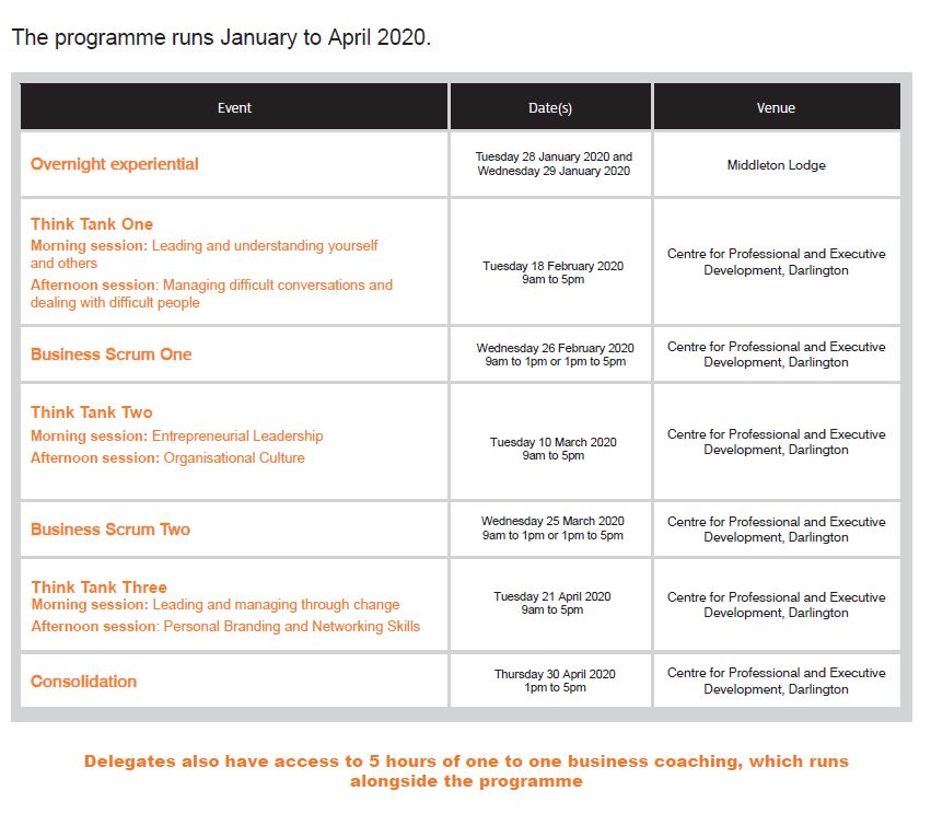 Aimed at Aspiring Managers, Middle Managers and Team Leaders of #SME's in the Tees Valley, @TeessideUniTUBS next cohort of Management Catalyst starts 28th January and its fully funded* 
Contact me for more details - 
a.barras@tees.ac.uk
#Leadership
*eligibility criteria applies