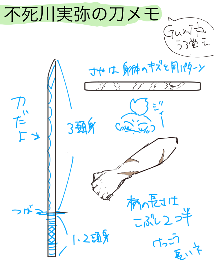 kmtカフェで拝見した実弥の決定稿メモです?撮影NGだったので瞬速でメモしました…ヘタデゴメンネ?間違っているところもあるかと存じますが良かったらご参考までに?皆さんがたくさん兄ちゃんを描いてくれますように?? 