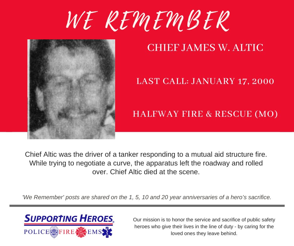 SuppHeroes's tweet image. 