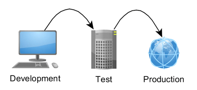 j0emccray's tweet image. How to build a free Malware Analysis Toolkit,  
infosecaddicts.com/build-free-mal…

#malware    #analysistoolkit    #malicioussoftware    #mentor
#mentorshipprogram

Start a successful Mentorship Program with Joseph McCray.
ow.ly/4fpH50xVMfT
A Custom Training Program for Each Student