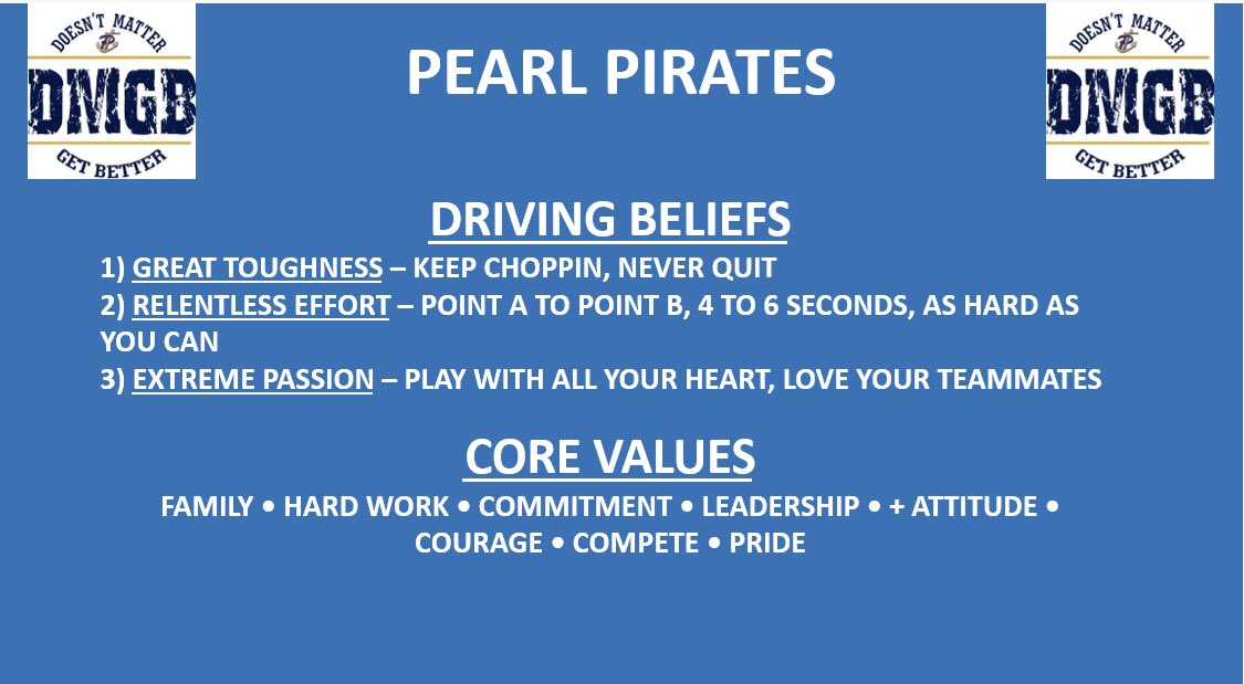jperry_nixa's tweet photo. Steps 3,4,5 &amp; 6 of Building Great Culture.
3. Create a Vision for your program....where are we going.
4. Create a Mission Statement...why we do what we do.
5. Define a few Driving Beliefs...what the program will stand on. 
6. Come up with your Core Values...how you will do it. https://t.co/7mxqSQcIK3