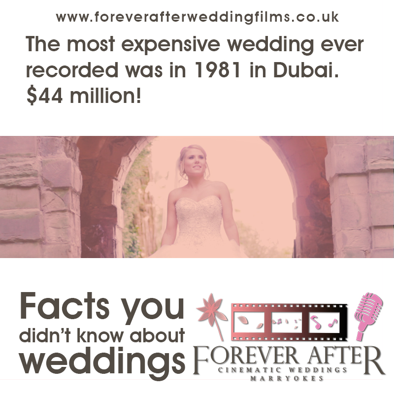 Fun Fact - some people have a budget, others have none.

#FunFact #weddings #weddingvideo #weddingideas