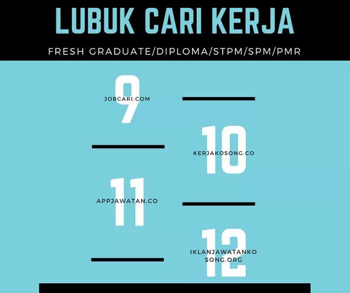 Just nak share kpd semua fresh grads dan pencari kerja pelbagai peringkat lubuk-lubuk untuk mencari peluang pekerjaan. 😊 Hopefully dpt membantu semua!
.
Pastikan anda SAVE dan keep sharing senarai ini