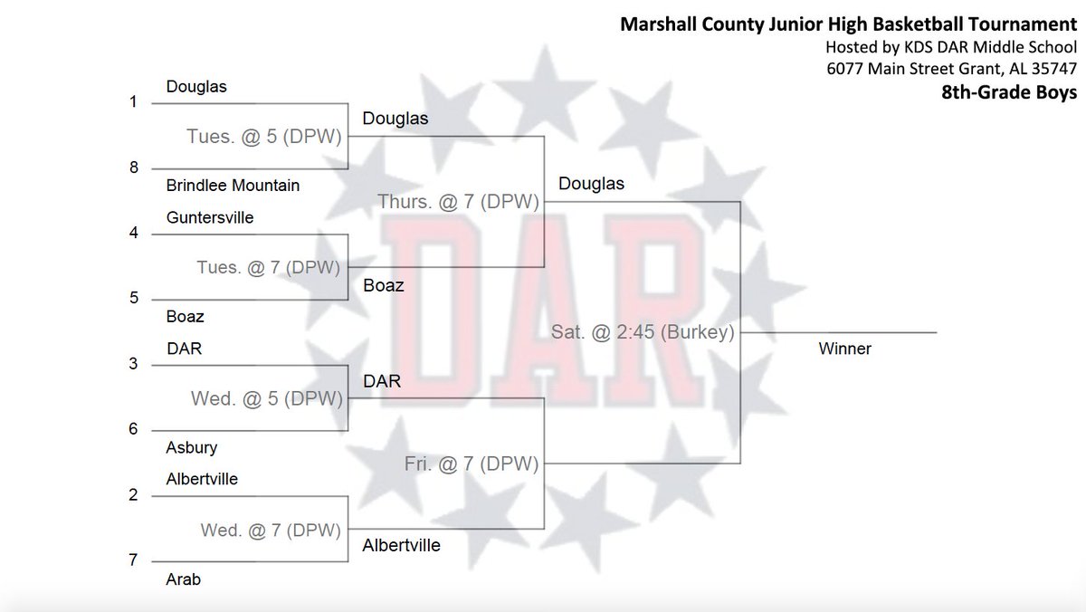 DARmiddle's tweet photo. @DARmiddle &amp; @AvilleCityBOE  go head to head tonight in the 8th-Grade semi-finals! Girls @ 6. Boys @ 7. @BoazSchools @ArabCitySchools @gvilleboysbball &amp; Albertville will be playing in the 7th-grade division at 4 &amp; 5! @isbillt @smith_cilia https://t.co/BdNMWCEcHL