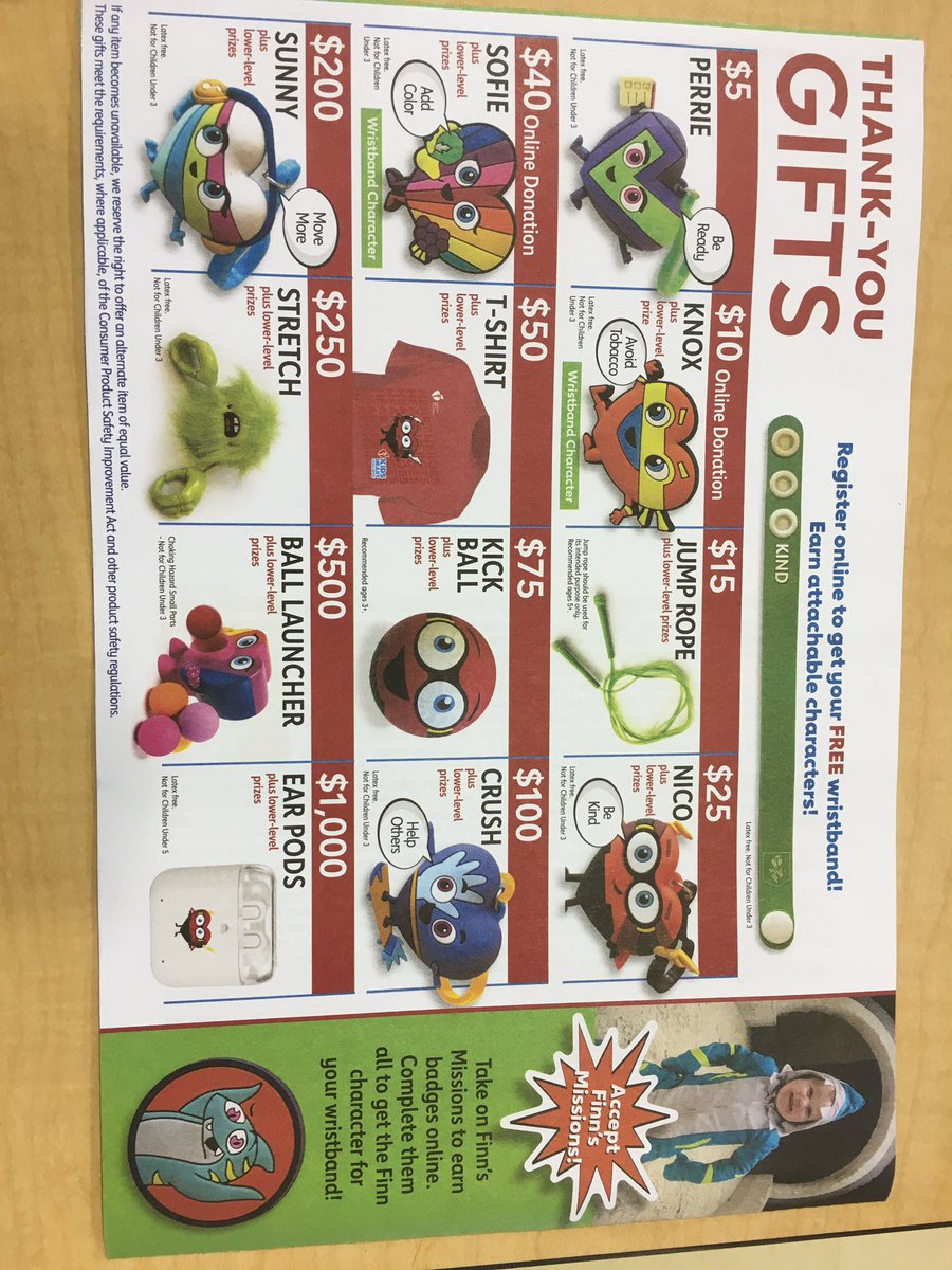 rpespe1's tweet image. Kids Heart Challenge is going on now! Please join us and become a Heart Hero! Donations will be accepted until February 12.❤️ #ncssbethebest #rpesrocks @RPES_Cougars @RyanEarlJames