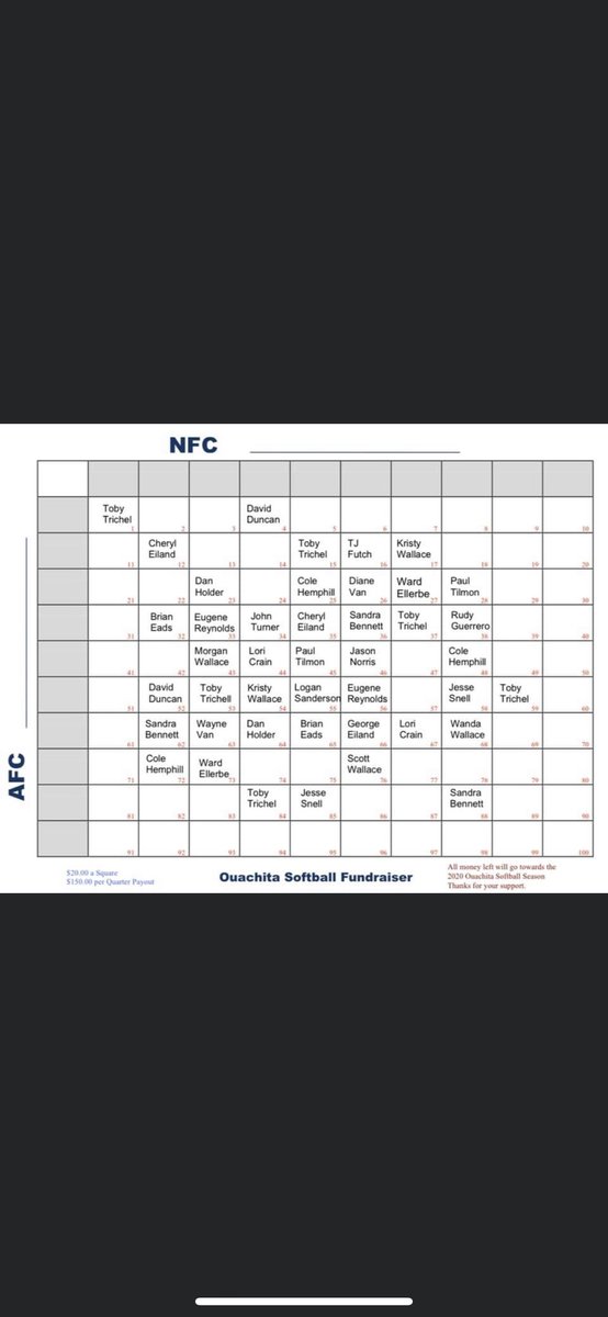 ladyleos19's tweet photo. The Lady Lions are selling football squares for the Super Bowl game! $20 a square with a $150 quarterly payout. 

We appreciate any and all support!

Comment or get with any of the Lady Lions or you can Venmo at Ouachita-Softball with the player’s name!! https://t.co/FBdc8FW4ia