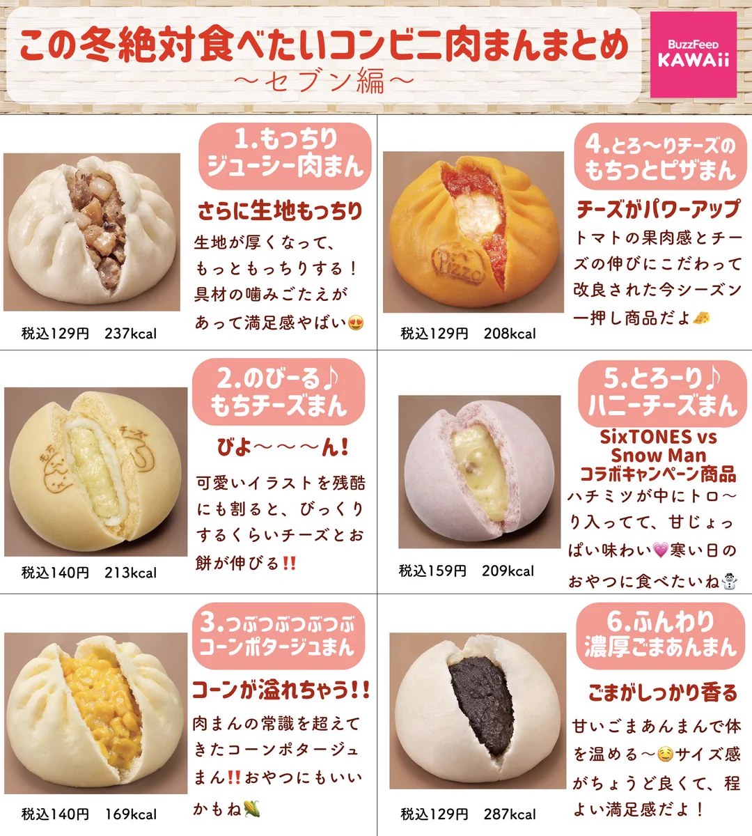 どれも美味しそう！コンビニ3社の、この冬おすすめの新作･リニューアル肉まんまとめ！