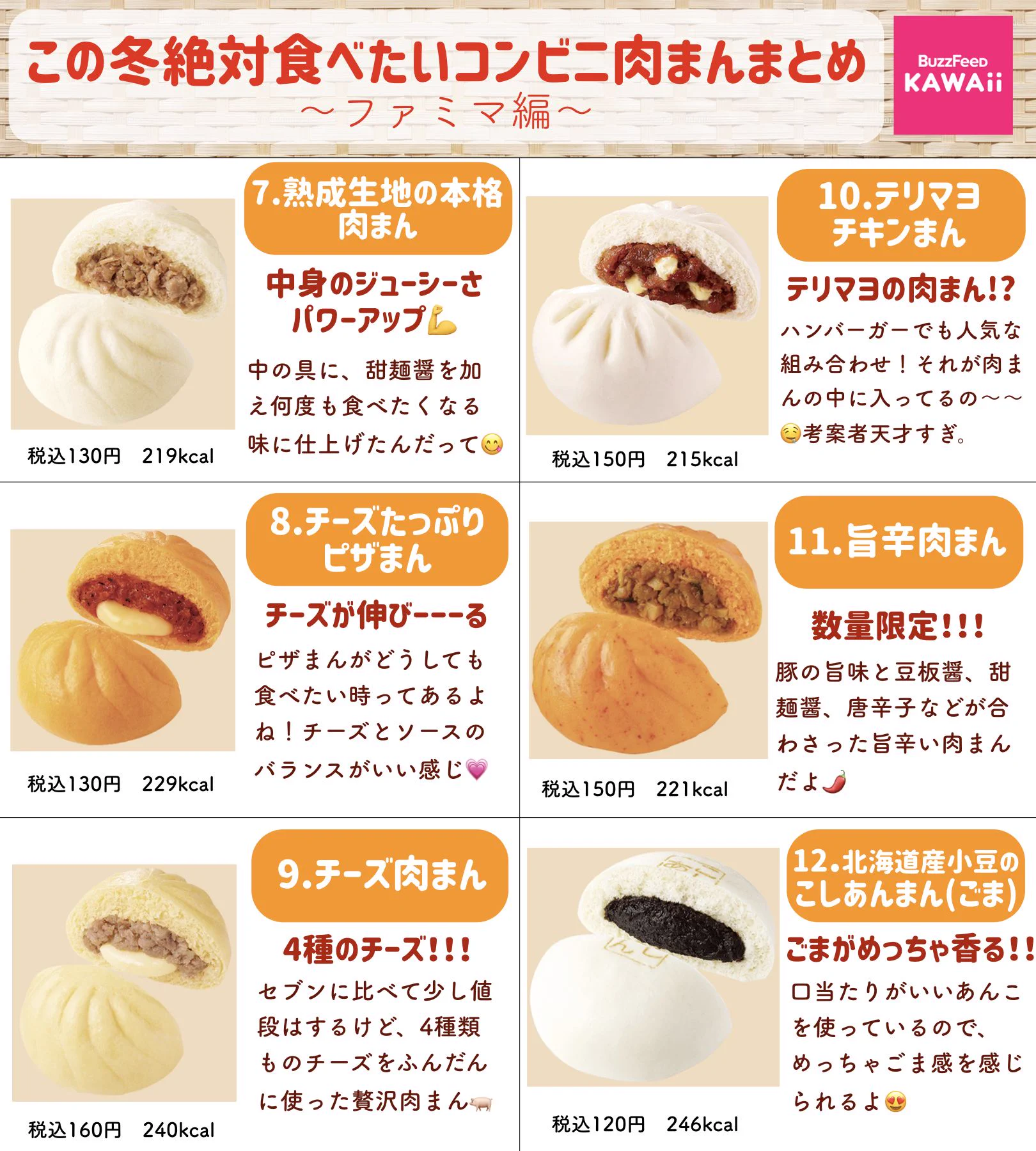 どれも美味しそう！コンビニ3社の、この冬おすすめの新作･リニューアル肉まんまとめ！