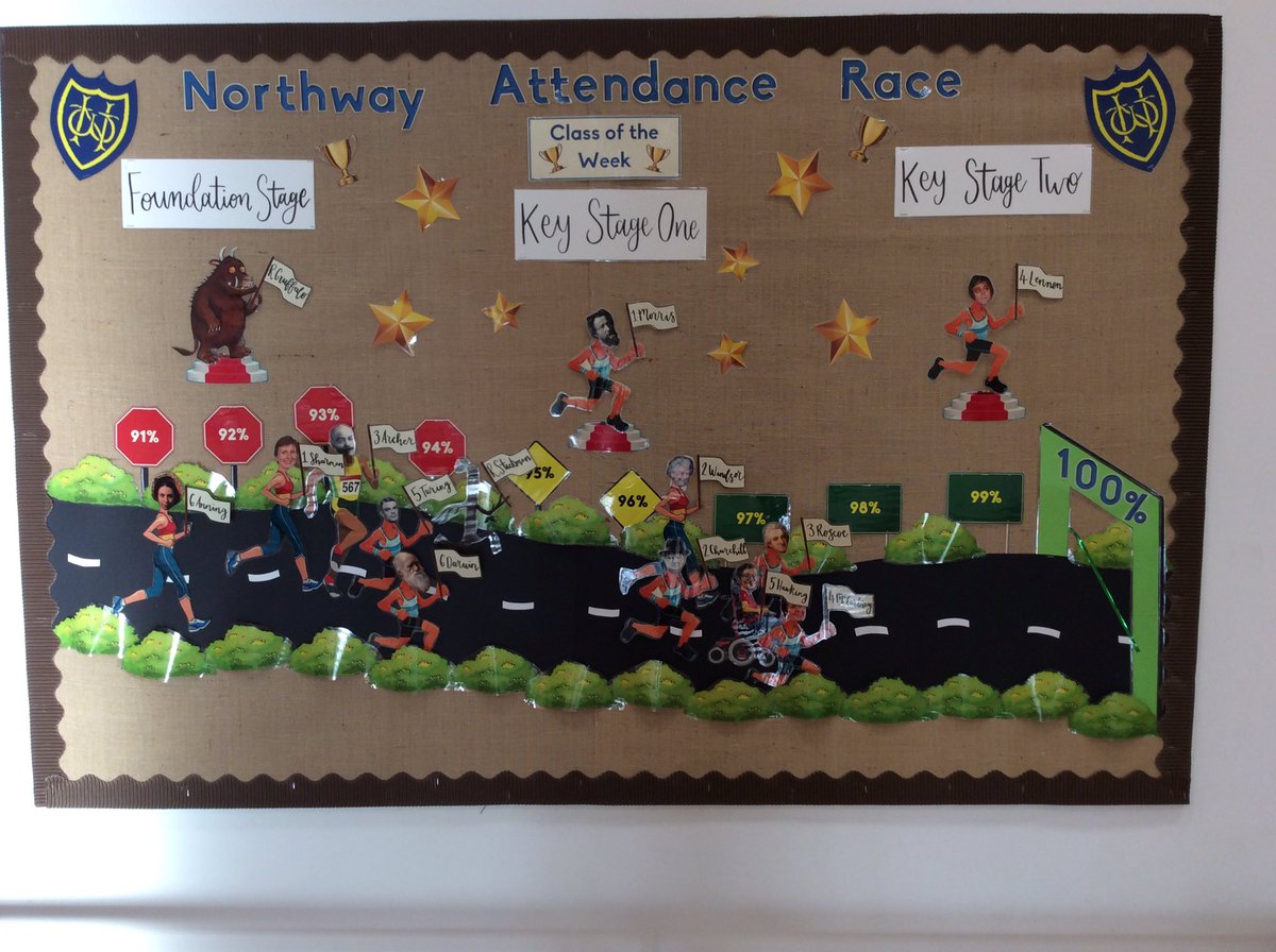 Northway Year 3 tweet media
