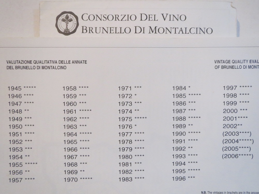 ブルネロ Twitter Search