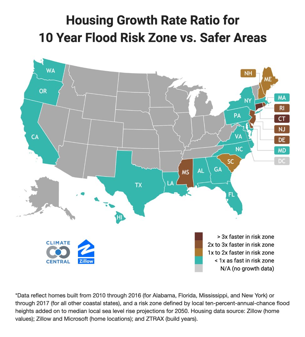 mapdwell's tweet photo. Over 800,000 homes at risk of flood inundation by 2050 @ClimateCentral @zillow https://t.co/NSVNpV8z71 https://t.co/P3hGt5hOk5