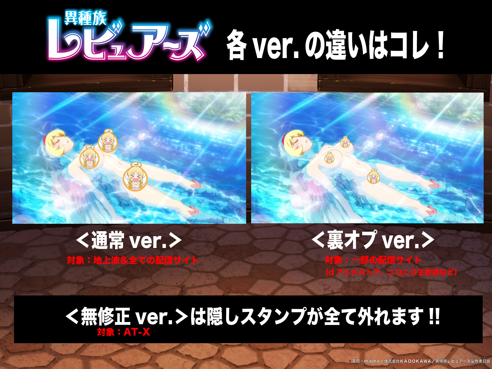 異種族レビュアーズ 全巻 6枚 無修正Ver. 放送中止アニメ
