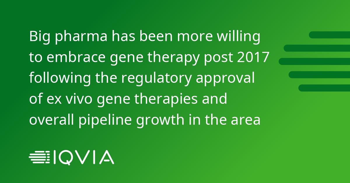 IQVIA_global's tweet photo. As #genetherapy field has emerged, there has been a clear preference for #largepharma companies to enter into partnering agreements rather than pursuing the M&A route or originating assets in-house. Read more in the latest #PharmaDeals White Paper: https://t.co/u9nDX4i0E7 https://t.co/YGlqZ021zi