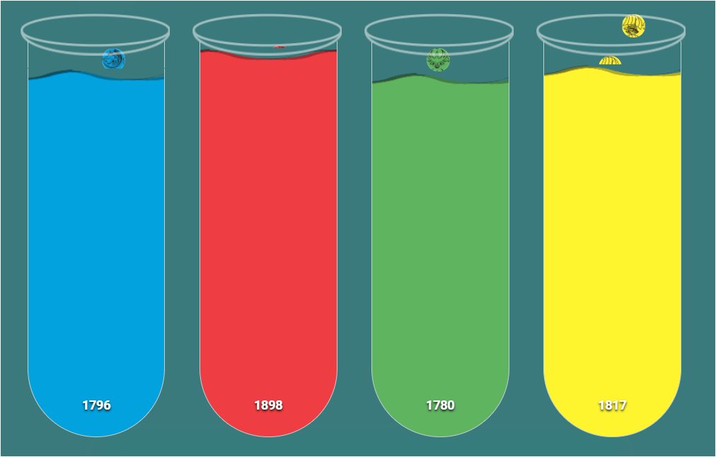 Watch out <a href="/KBAGriffin/">KBA Griffin House</a>  - Mind the gap! <a href="/KBABraveheart/">KBA Braveheart House</a> <a href="/KBAPhoenix/">KBA Phoenix House</a> <a href="/KBAViking/">KBA Viking House</a>