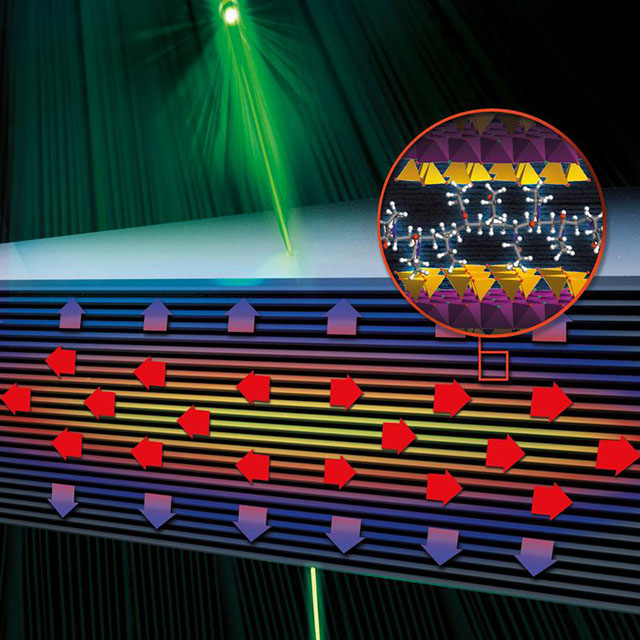 nanobay_'s tweet photo. Scientists at the @maxplanckpress MPI-P in Mainz and the @unibt have now jointly developed and characterized a novel, extremely thin and transparent material that has different thermal conduction properties depending on the direction.
https://t.co/akTOzeQspk https://t.co/IY4lqLiwaI