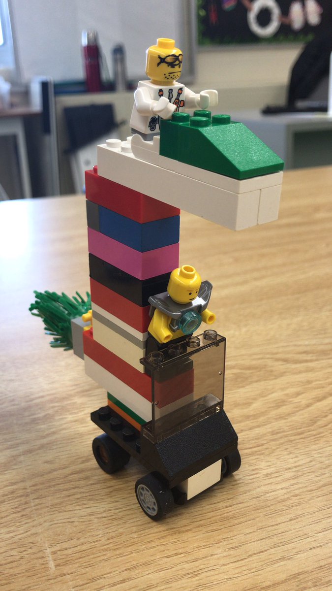 Zooming into the weekend!!!!