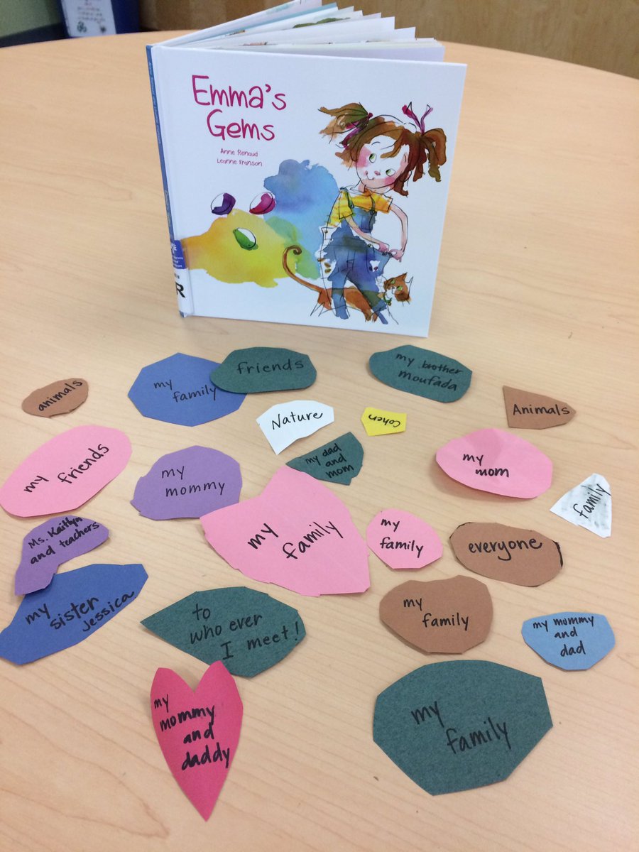 I will remember to be kind to.....
<a href="/mskaitlynkhps/">Kaitlyn Shaver</a> <a href="/KanataHighlands/">KanataHighlands</a> #generosity