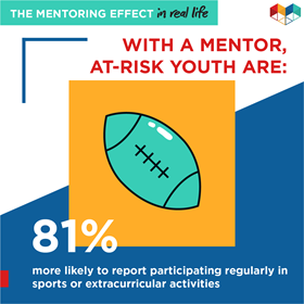 MENTOR Illinois tweet media