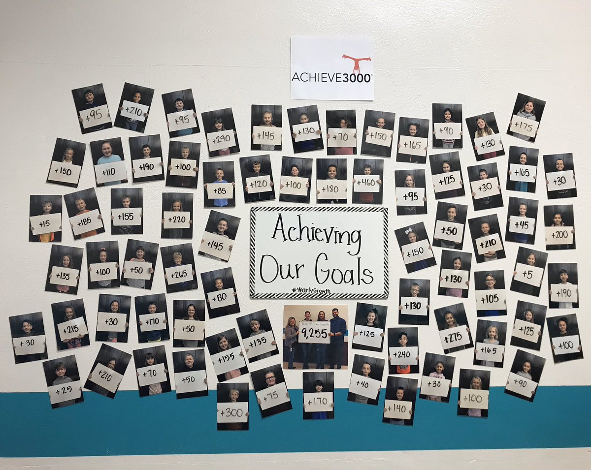 We couldn’t be happier with the way our @Achieve3000 yearly growth wall turned out!! Our RES third graders are making huge Lexile Reading growth! <a href="/JenniferWarden5/">Jennifer Warden</a> @RES_halexander <a href="/lynn_moody/">Lynn Moody</a>