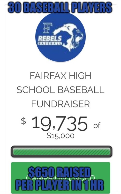 SteveMonson7's tweet photo. Northern Va. Baseball and Softball Teams Looking to Raise Money for there Spring programs.
I can Rause you Numbers like this in 1 Hour of Work.
Contact Steve Monson
Smonson@afreps.com
#RAISETHEBAR
#REFUSE2BEOUTWORKED https://t.co/hbpsRpbyON