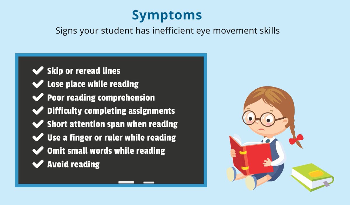 KDReading's tweet photo. Keep a look out for key signs your struggling reader may have inefficient eye movement skills. 👀 Good news - K-D RAP can help. Learn more here: https://t.co/ubnA65BOfk
#reading #education #fluency #comprehension #elementary #students #IEP #readingrecovery #dyslexia #kingdevick https://t.co/QpIBvRI5C6