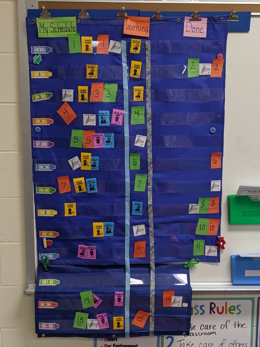 Trying out a kanban board for my first graders to schedule their reading block and keep their focus and goals in mind. We are off to a great start! Thanks <a href="/ShaneJohnsonIDE/">Shane Johnson</a>  for bringing this idea to us!