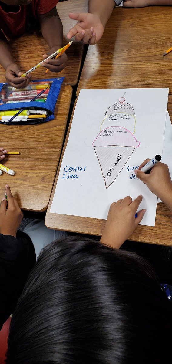JuanNav1217's tweet photo. Today, my class reviewed #CentralIdea and #SupportingDetails from a text. We used an ice cream graphic organizer to organize our text information. #5thGrade #ELAR #ReadingRocks! https://t.co/OX7rDKkACR