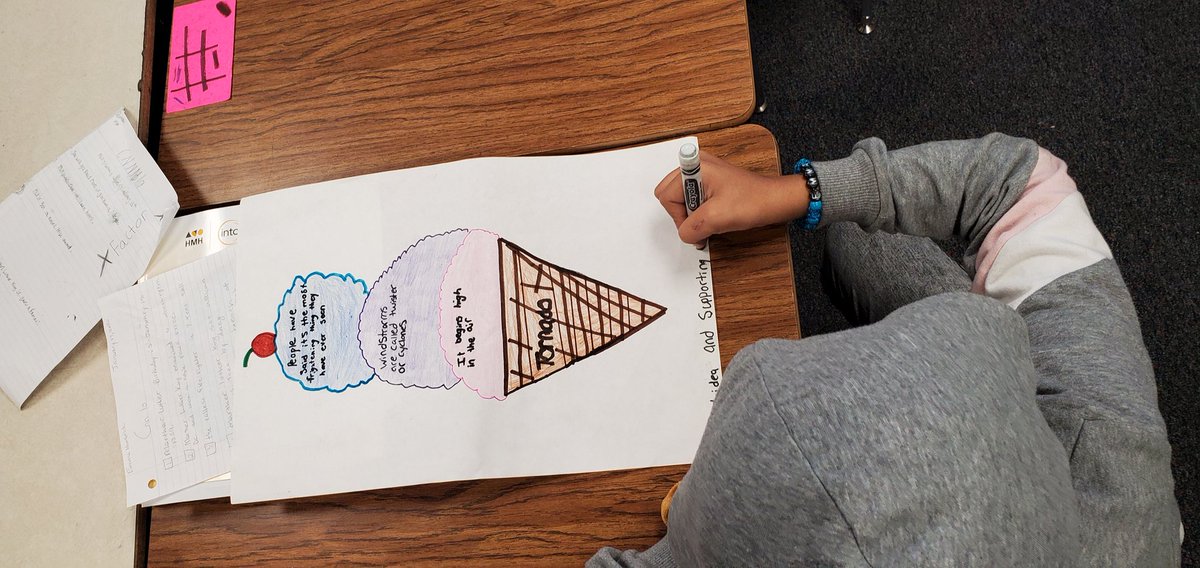 JuanNav1217's tweet photo. Today, my class reviewed #CentralIdea and #SupportingDetails from a text. We used an ice cream graphic organizer to organize our text information. #5thGrade #ELAR #ReadingRocks! https://t.co/OX7rDKkACR