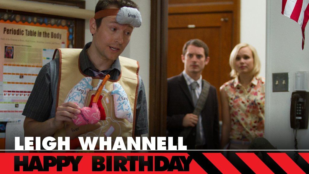 FANGORIA's tweet photo. Happy birthday to actor, writer, and director @LWhannell (SAW, UPGRADE)! We can't wait to see your next film, @Blumhouse's THE INVISIBLE MAN. https://t.co/9pCQnO1MSP