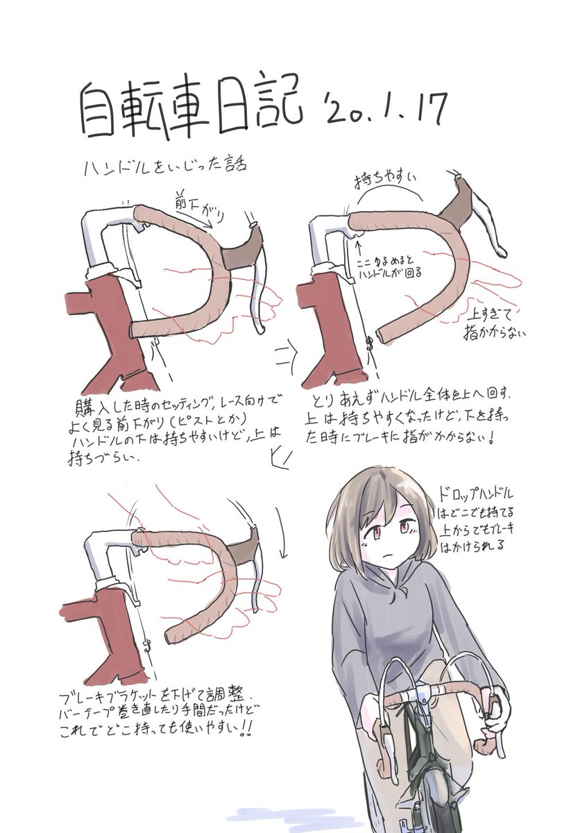 自転車のハンドルをいじった話です 
