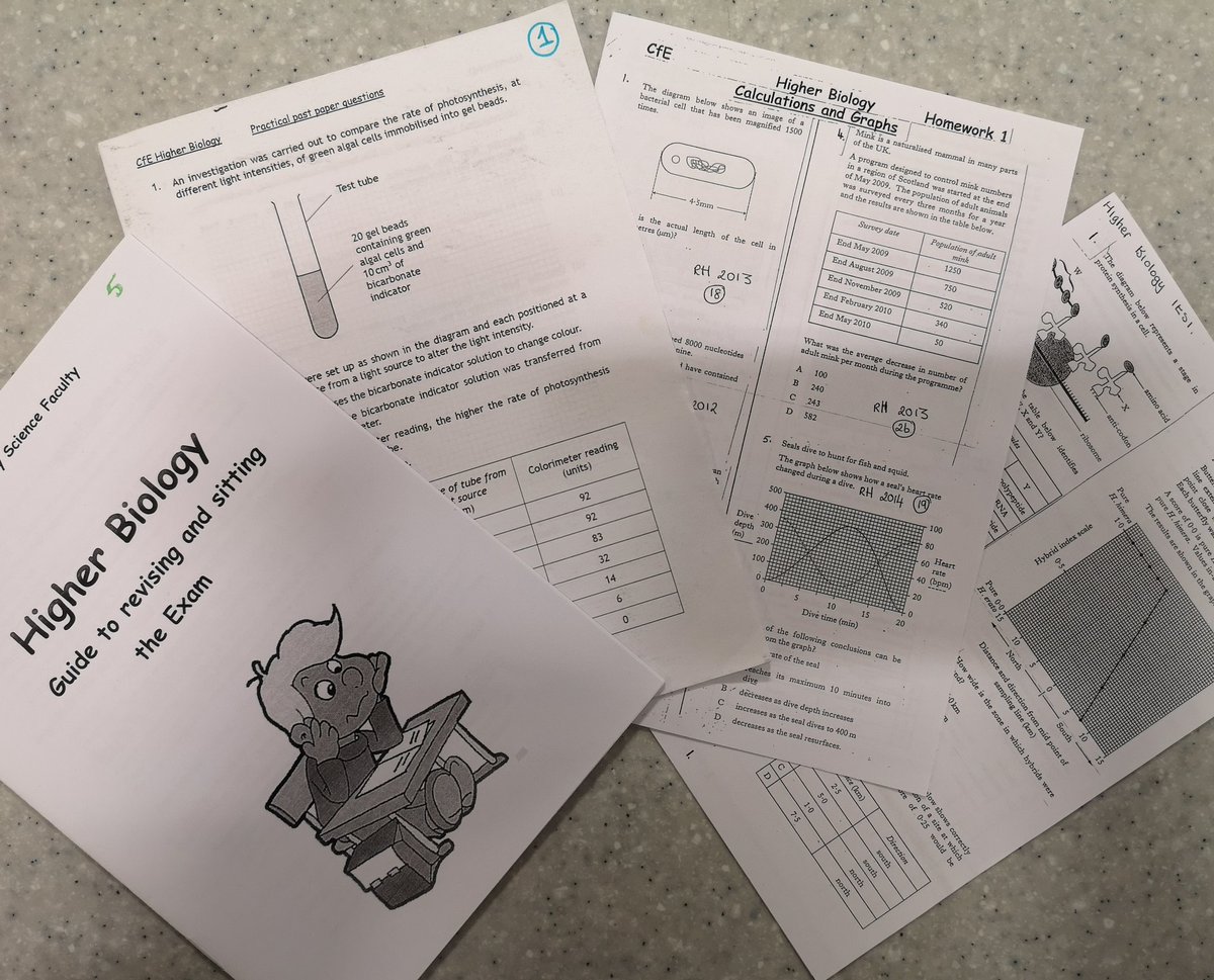 AlloaScience's tweet photo. Higher biologists have been given Exam Prep packs this week to help support our young people in their Prelims next week. These include LO's, PS and Experimental Q's which can be tricky in past papers!
Good Luck in your Prelims🙏🍀! #ExamPacks #RaisingAttainment
#AchievingAtAlloa https://t.co/WzcHoZAj33