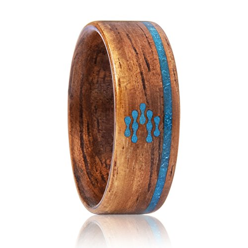AllWearTech's tweet image. is.gd/a1vq6C - CNICK Smart NFC RFID Ring: Door Access, Manage NFC Android Devices and APPs, First Wooden Smart Ring for Men and Women