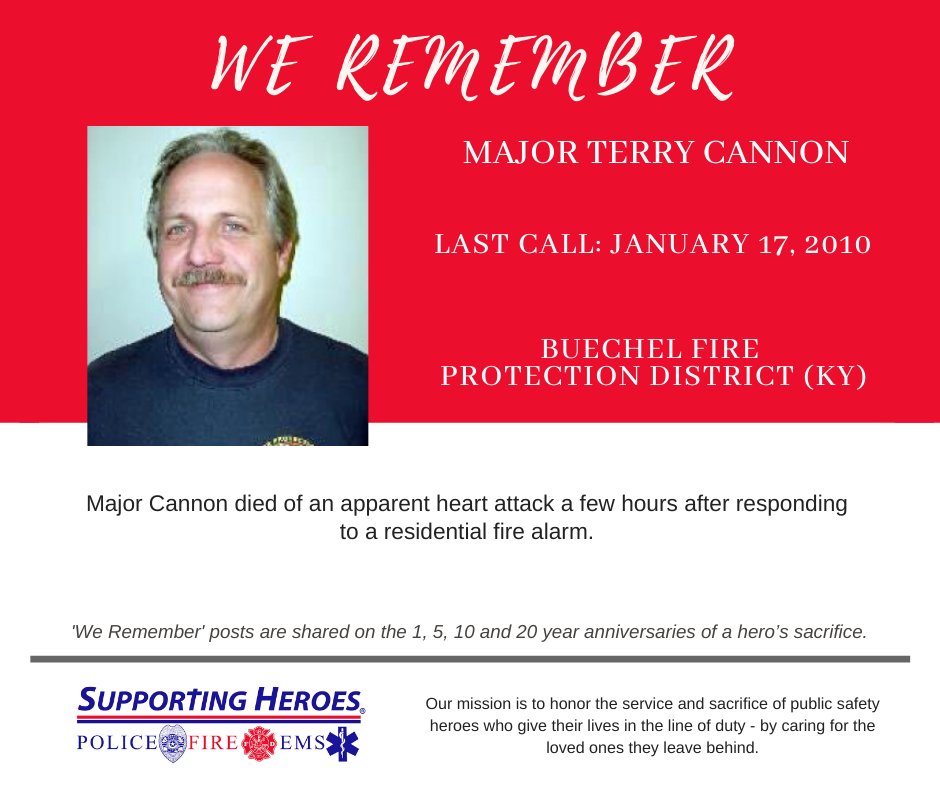 SuppHeroes's tweet image. 