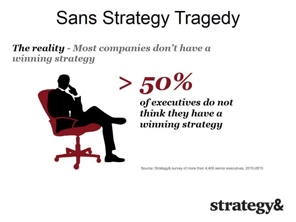 .<a href="/MichaelEPorter/">Michael E. Porter</a> .<a href="/Korn_Ferry/">Korn_Ferry</a> .<a href="/strategyand/">Strategy&</a> Most companies have neither Talent Strategy nor Business Strategy! Yet, organizational performance and health depend upon aligning both. #Strategy #Leadership ???