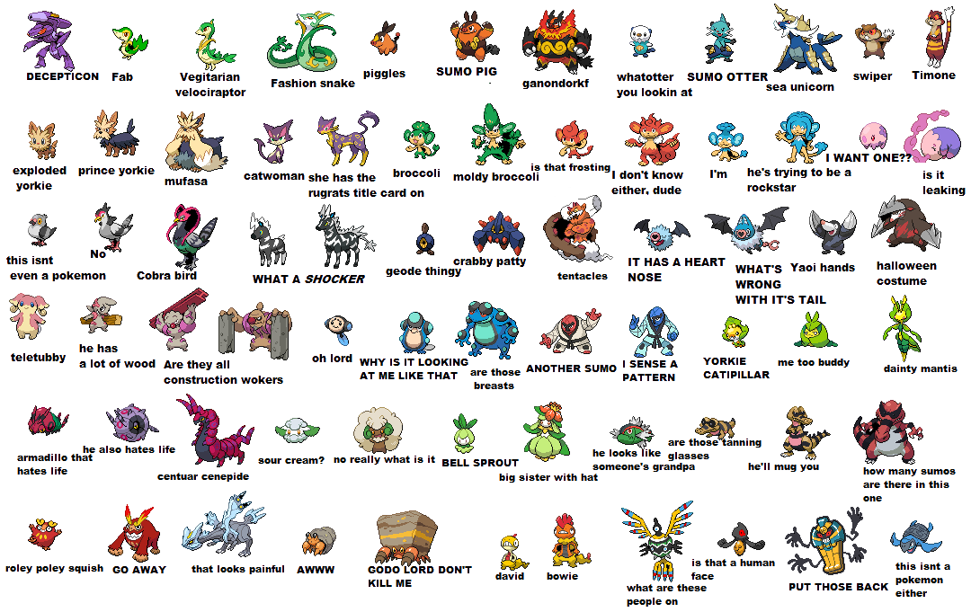 Unova Pokedex  All 156 Gen 5 Unova Pokemon 