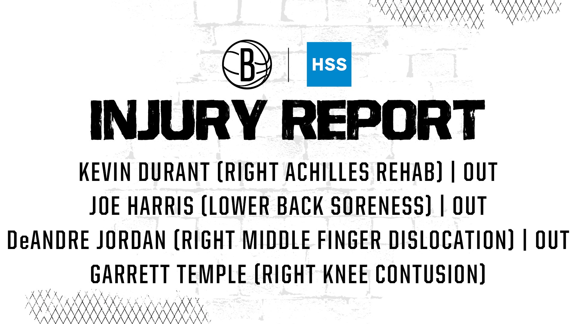 Brooklyn Nets on Twitter HSpecialSurgery Injury Report for
