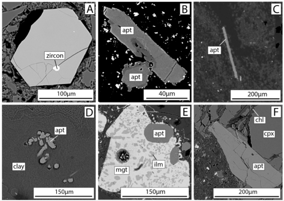 jwilki1212's tweet photo. Excited to see our paper out today online in Geology! @chetan_nathwani et al. explore what apatite phenocrysts in volcanic rocks can tell us about the evolution of arc magmas and their copper ore-forming potential... https://t.co/J0IVOGPULN #VamosFAMOS @FAMOS_ores @NHM_Science https://t.co/HOvwX0FpJP