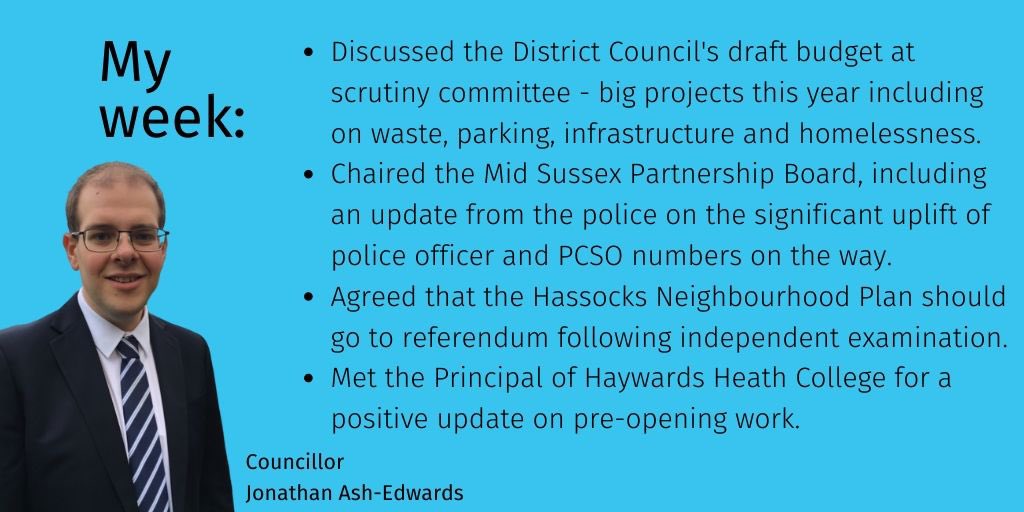 Here’s some of what I’ve been up to this week #budget #partnerships #planning #skills