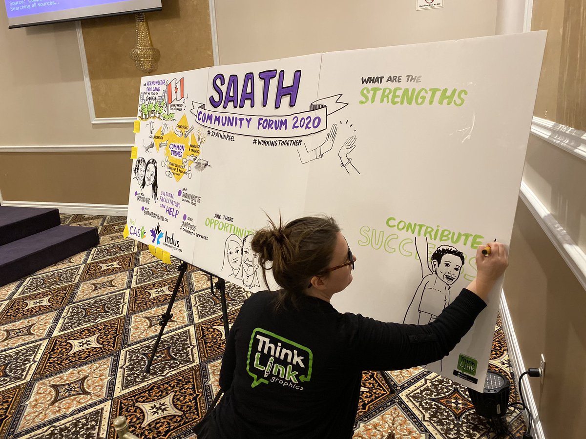 PeelCAS's tweet image. SAATH means “together”. Thank you to everyone who attended the SAATH Community Forum today to listen, engage and collaborate. @Indus_Helps @Charmomof5 @iHarkiratSingh #SAATHinPeel #workingtogether