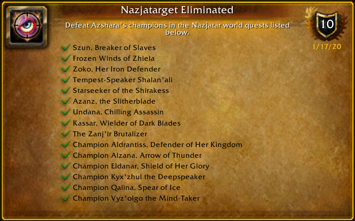 Aung Zaw Moe on Twitter: "I just earned the [Nazjatarget Achievement! #Warcraft https://t.co/5VB3nIXo7G" Twitter