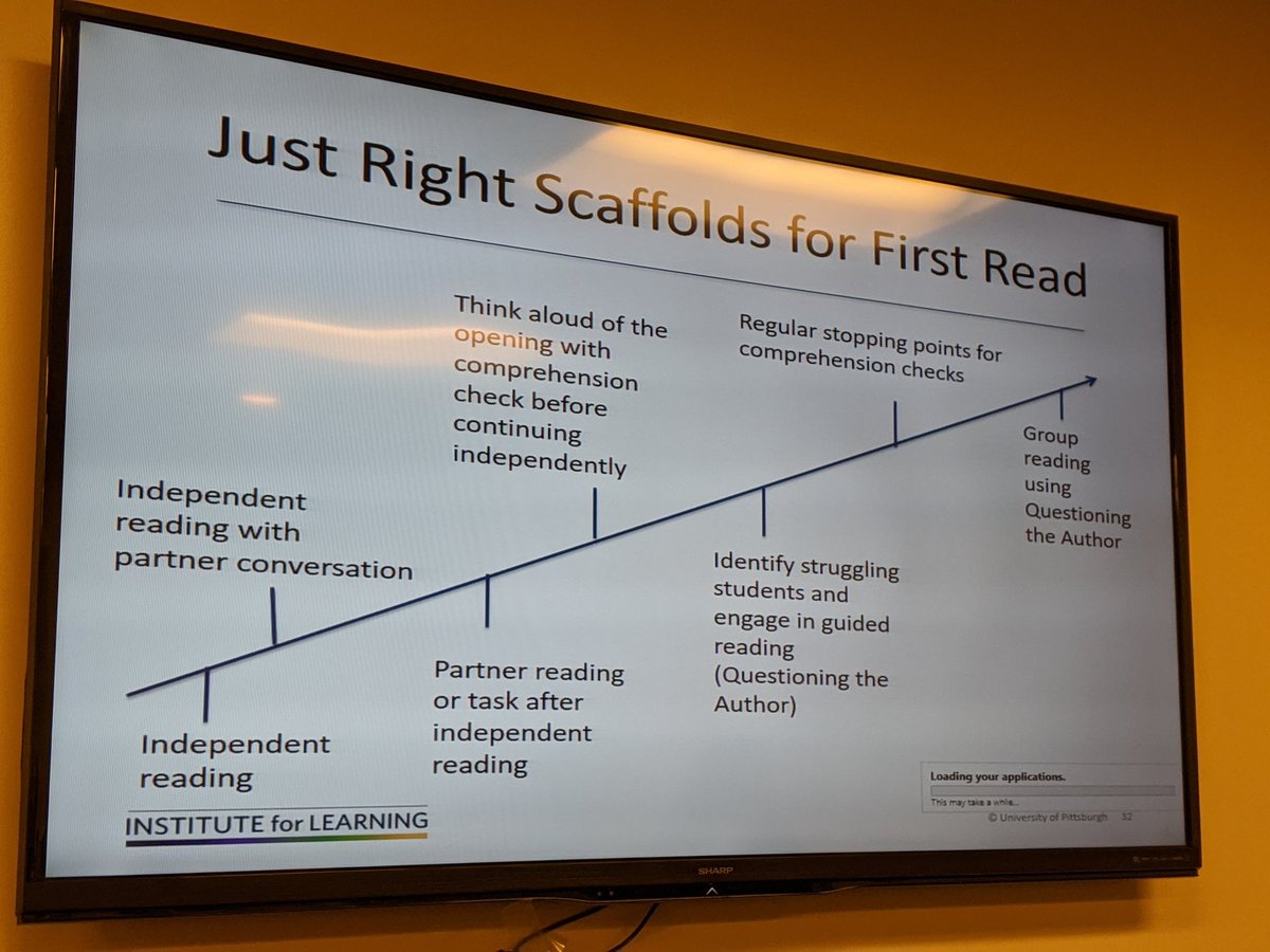 kmessler1's tweet photo. When engaging students in grade level complex text there are many scaffolds we, as @SCSchools teachers, can use to support students. #goldilockseffect
@IFL_Pitt https://t.co/vQHKcn3QPX