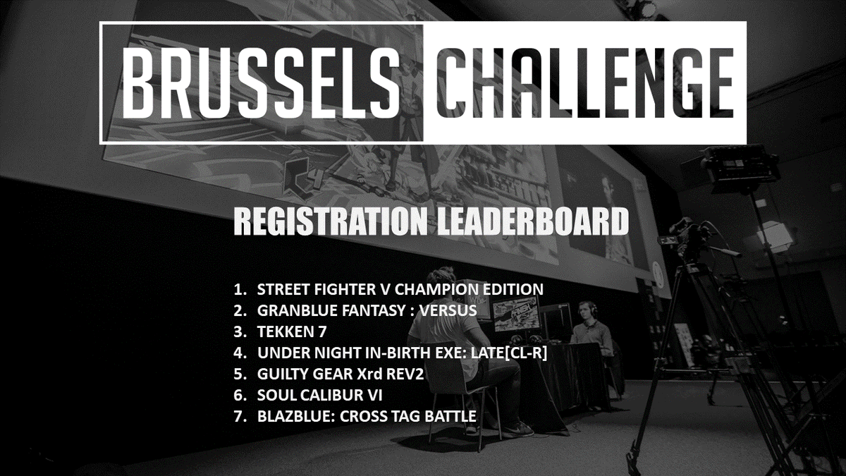 ccl085's tweet photo. Early #brusselschallenge registration leaderboard; early bird ending soon!
register today -> https://t.co/jclHvkKy30 https://t.co/hMMu3hLZPT