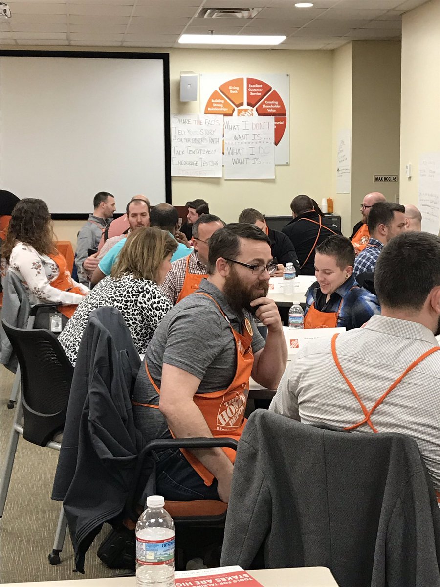 korndo02's tweet photo. RDC 5030, 5120, 5362, as well as many stores have been busy having crucial conversations.  Thank you to James Mullen’s for instructing such a wonderful class. https://t.co/yvBblFYNVk