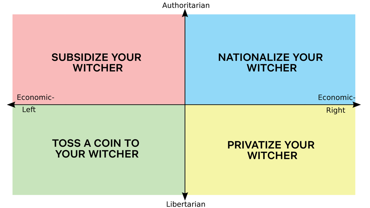 NetflixGeeked's tweet photo. No matter your politics, we can all agree that somebody’s gotta kill the local kikimora and it’s not gonna be me. https://t.co/G6Tm4bXgXU