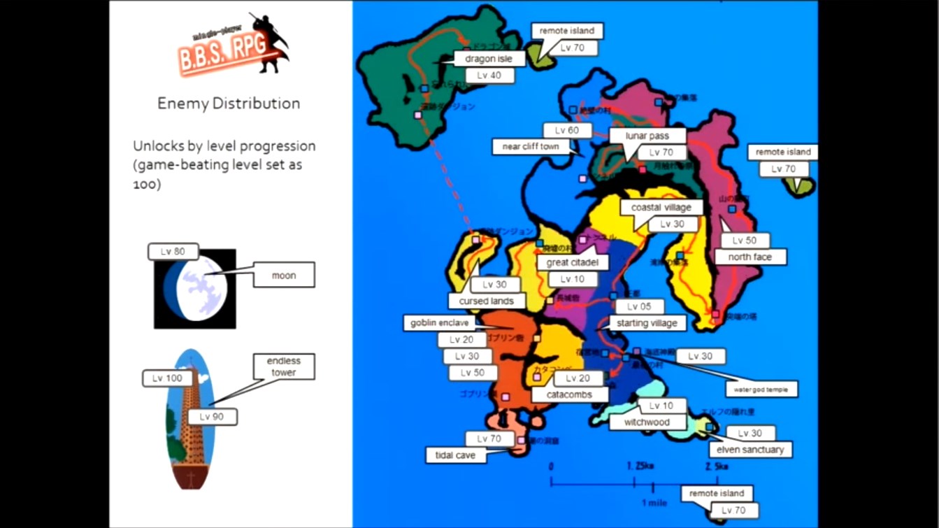 Jay Pa Twitter The Original Planned Map For Dragon S Dogma T Co F6czogyvwe Twitter
