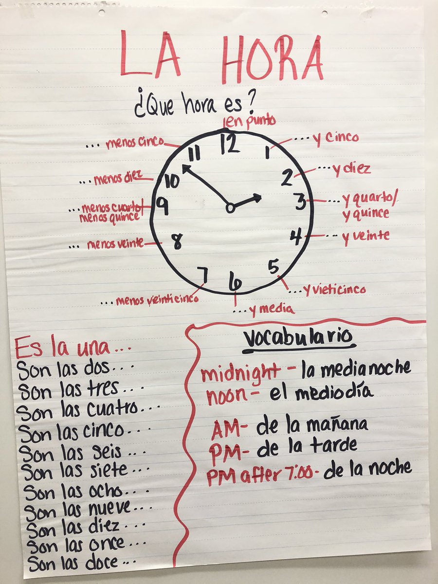 GonzalezStrack's tweet photo. ¿Que hora es? Introduced time today and will be reviewing all next week! Exciting lessons in our future https://t.co/B6q22vbFQf