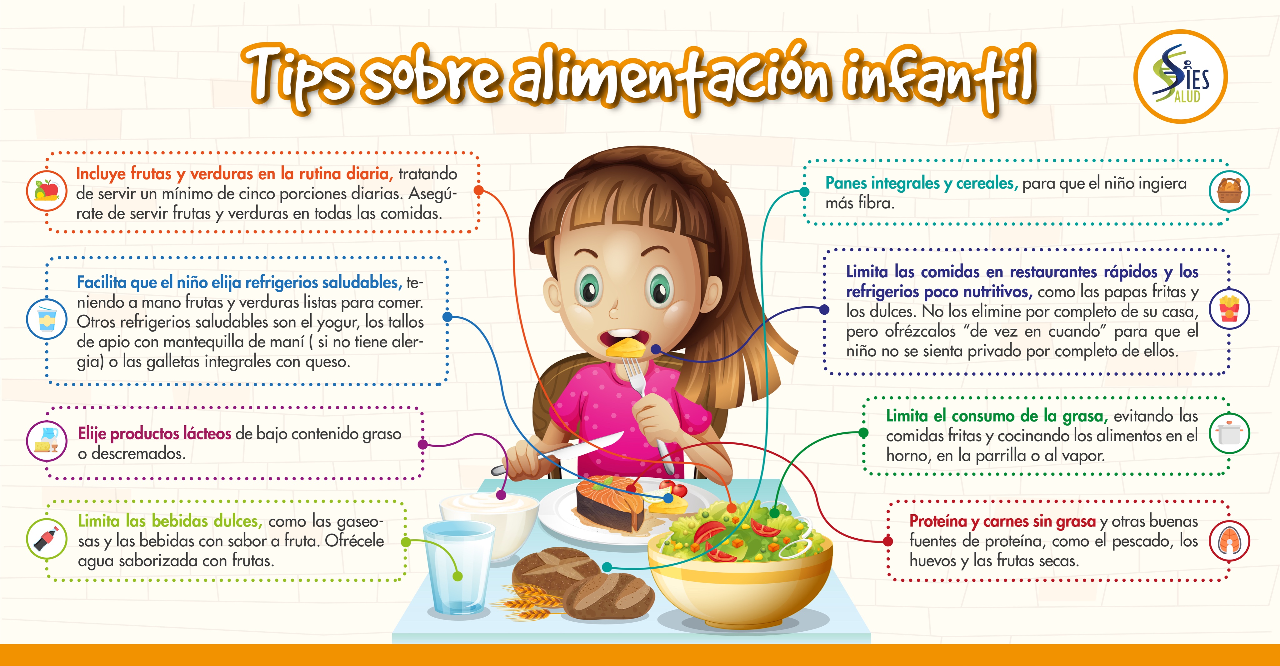 Disfagia y nutrición: Cómo mantener una dieta saludable a pesar de