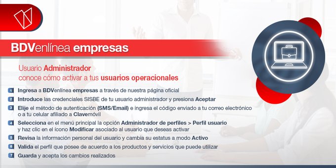 Usuario Administrador en solo 7 pasos activa tus usuarios operacionales a través #BDVenlíneaEmpresas 

Ten en cuenta que tus usuarios operacionales podrán ingresar a #BDVenlíneaEmpresas con la misma contraseña utilizada en #ClavenetEmpresarial 

¡Esto es apenas el comienzo!
