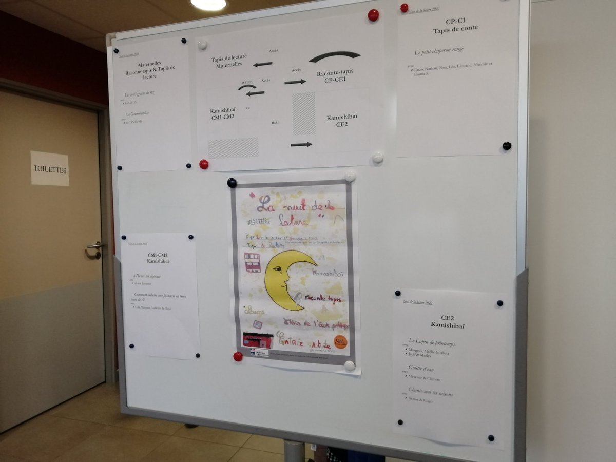 EPAndaine's tweet photo. #nuitdelalecture2020. Ce vendredi 17 janvier s'est déroulée la nuit de la lecture. Les élèves de la Chapelle d'Andaine ont pour cette occasion animé des ateliers de lecture à la médiathèque (des PS aux CM2). Bravo à eux. https://t.co/V1hFvR9ILS